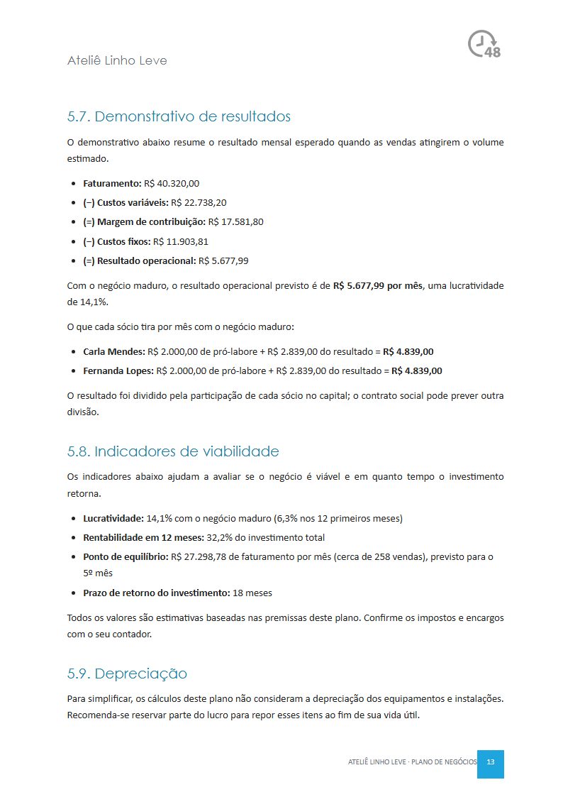 Demonstrativo de resultados e indicadores de viabilidade, do plano de exemplo Loja de Roupas Femininas