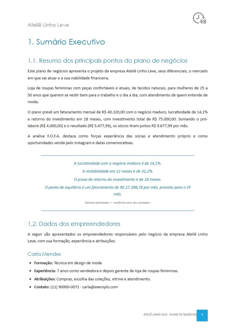 Sumário executivo, com os principais números, do plano de exemplo Loja de Roupas Femininas